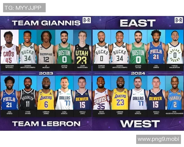 一文看懂2026NBA全明星：全新玩法，诸多看点等你来解锁